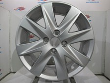 Jantes Dacia DOKKER