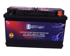 Mighty Max Battery MM-H7 Start and Stop Car BCI Group Size 94R 12V Group 94R