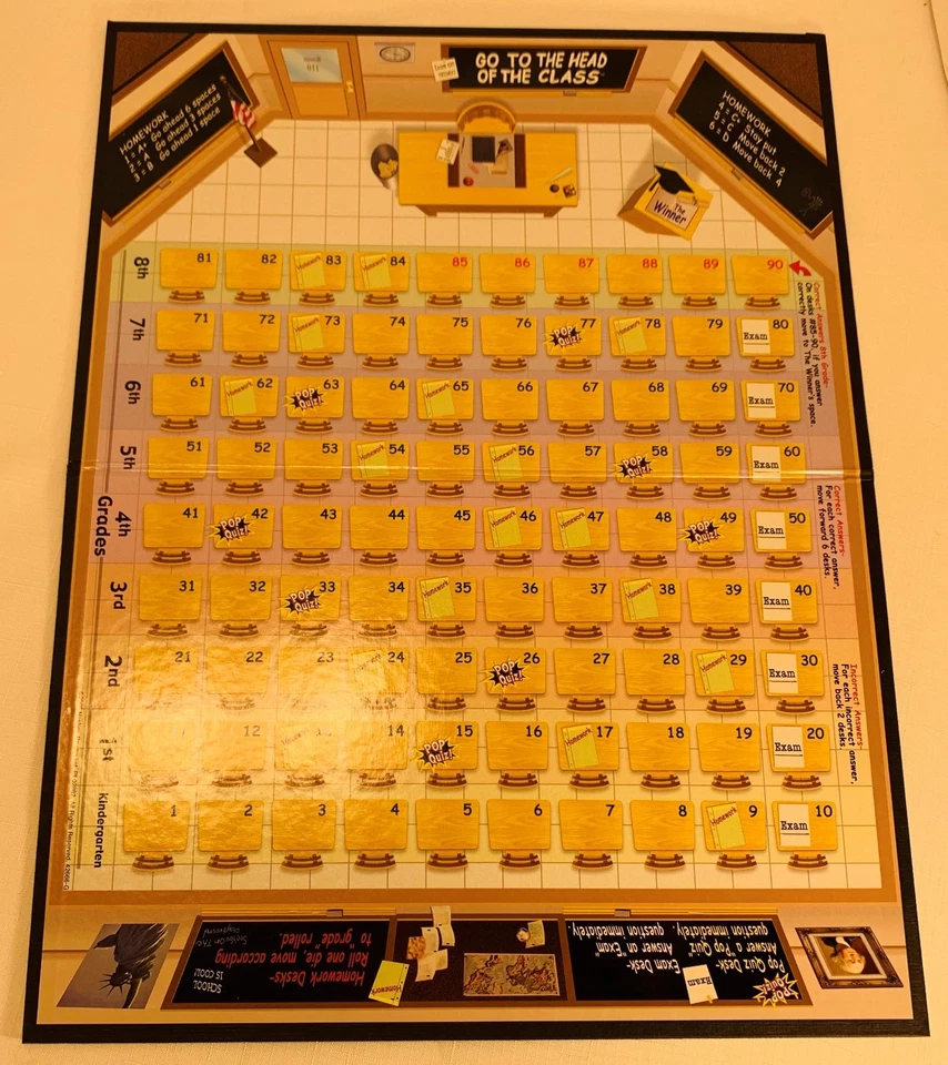 2003 Go To The Head Of The Class Game by Hasbro Complete in Great Cond FREE SHIP - Image 4 of 4