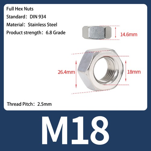 Hex Full Nuts A4 Marine Stainless Steel M2 M2.5 M3 M4 M5 M6 M8 M10 M12 M14 - M24 - Bild 21 von 24