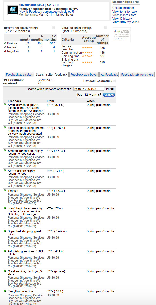 Personal Shopping Services Shopper Argentina We Buy For You Mercadolibre OLX FB