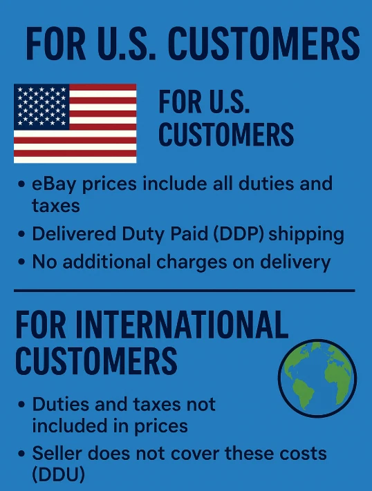 Canon EOS 80D 24.2MP DSLR Camera Body Near Mint Condition from Japan - Image 2 of 4