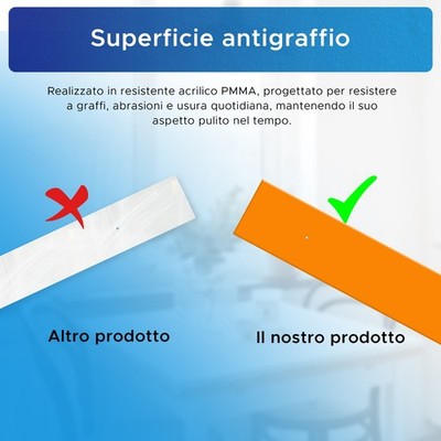 Fasce Battisedia In Plexiglas Trasparente E Colorato Su Misura - Foto 8