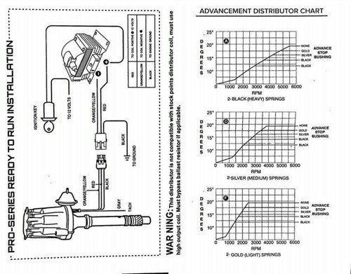 small cap CHEVY I6 6 Cylinder 235 HEI Distributor + 45K Coil BLACK + USA Wires - Picture 5 of 5