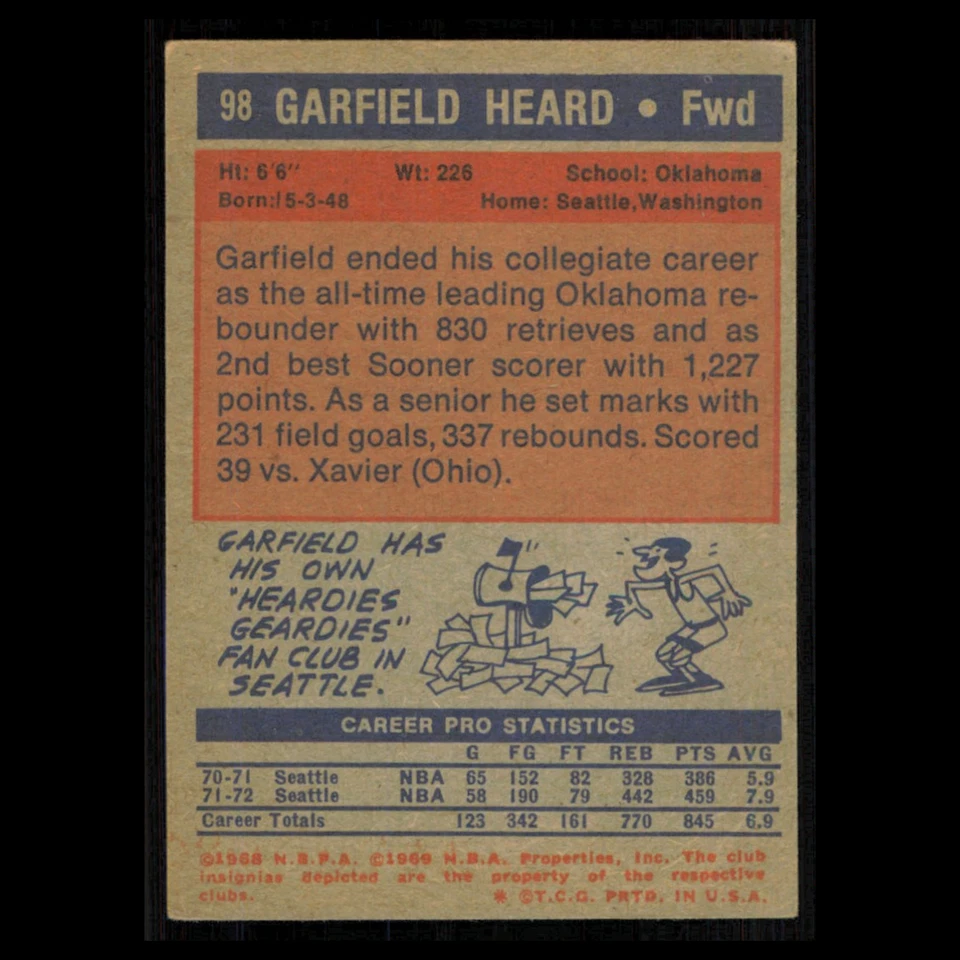 Garfield Heard Rookie #98 1972 Topps Seattle SuperSonics Basketball Card NBA NM - Image 2 of 3