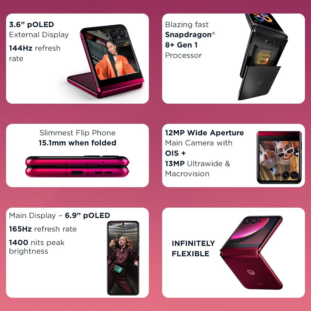 Motorola razr 40 Ultra (Pink 8GB 256GB)3.6