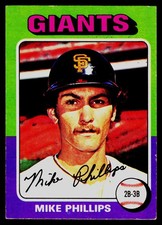 1975 Topps Mini #642 Mike Phillips - VG