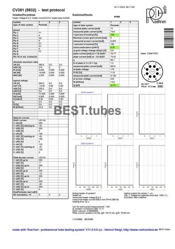 STC CV391 5B/255M, dopasowany quad, podwójny kwadratowy getter, NOS, Shindo Montille itp. - Zdjęcie 10 z 11