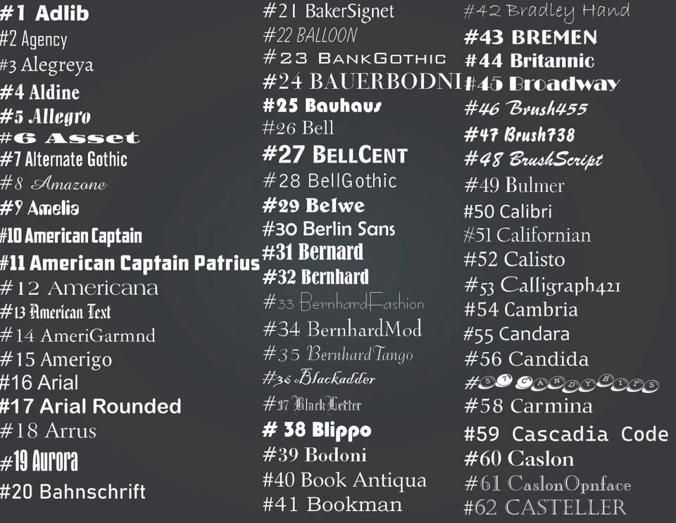 Custom Vinyl Lettering Decal UV Resistant Weatherproof Personalized Car Stickers - Image 2 of 4