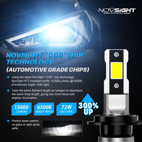 NOVSIGHT LED Headlight Bulbs 501 T10 H7 6500K 15000LM 72W Canbus No Error Hi Lo - Picture 3 of 36