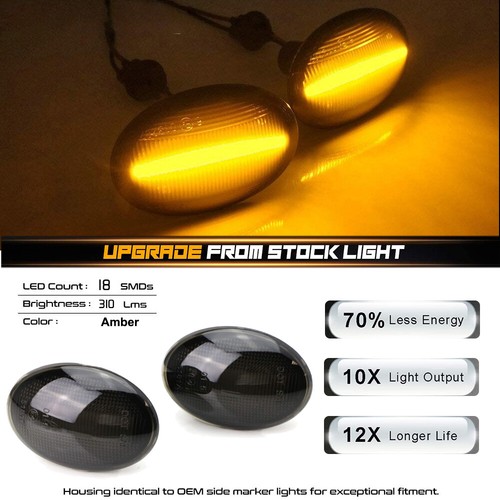 For Mini Cooper R55 R56 R57 R58 R59 LED Side Marker Light Lamps Signal Indicator - Picture 2 of 9