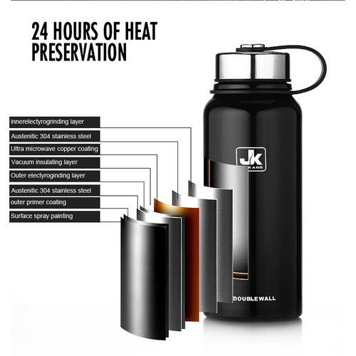 Vacuum Insulated Water Bottle Double Walled Thermos Leak-Proof Sports Flask - Picture 9 of 15