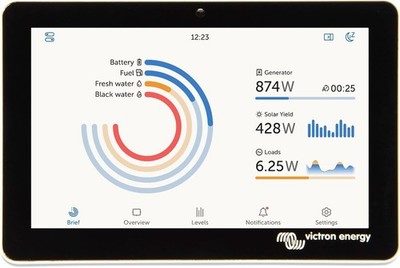 Victron Energy GX Touch 50 Display Screen - Waterproof 5-Inch Touchscreen-New