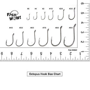 Demarini Helmet Size Chart