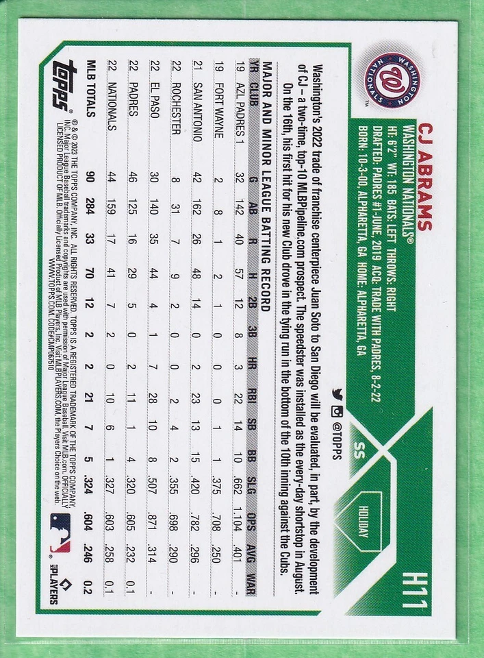 2023 Topps Holiday #H11 C.J. Abrams Washington Nationals - Image 2 of 2