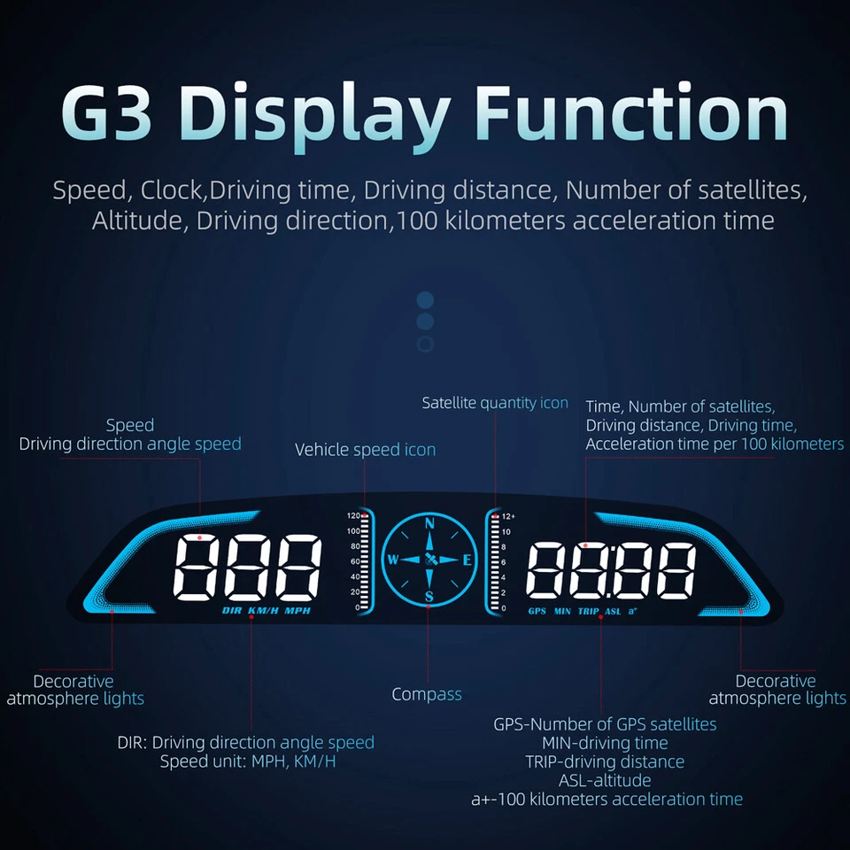 Speedometer Car GPS Hud Head Up Display Digital Speed KM/H MPH Over-Speed Alarm - image 4 of 4