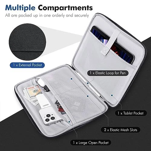  9-11 Inch Tablet Sleeve, Protective Carrying Bag with Two Compartments Fits  - Image 3 of 4