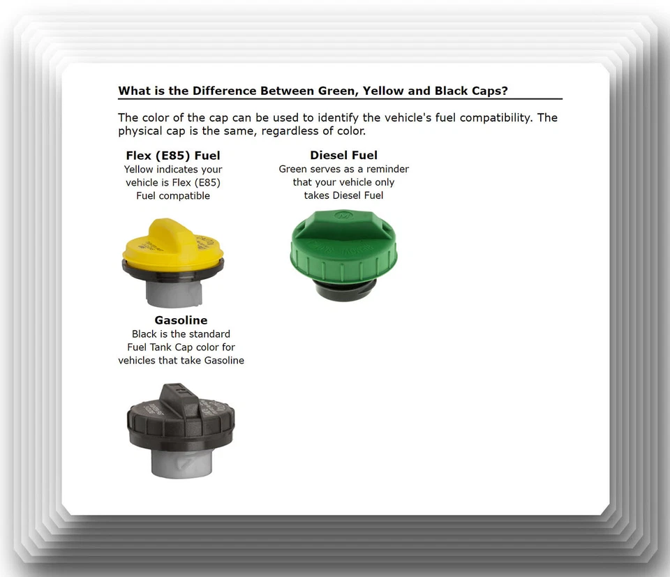 Tapa del tanque de gasolina de combustible Stant compatible con: OEM #10372242 Chevrolet 1996-2012 Foto 2 de 4