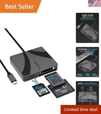 USB-C Multi-Card Reader for CFexpress & CFast 2.0