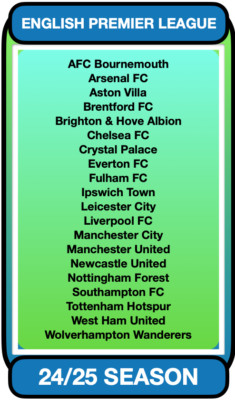 24/25 ENGLISH PREMIER LEAGUE **UPDATE** SETS - Football Trading Cards