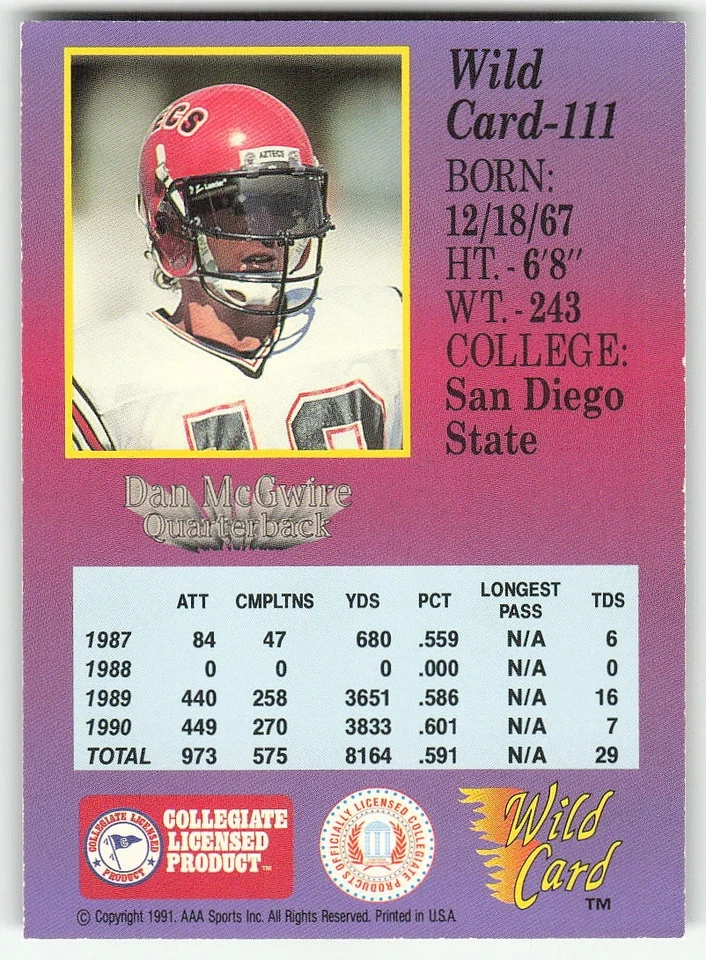 1991 Wild Card Draft #111 Dan McGwire FOOTBALL San Diego State Aztecs - Image 2 of 2