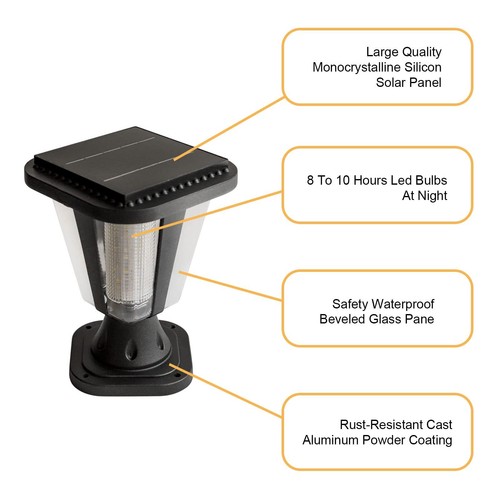 Kendal Outdoor Metal Solar Post Lights Waterproof Decorative Solar Pillar Light - Picture 2 of 8