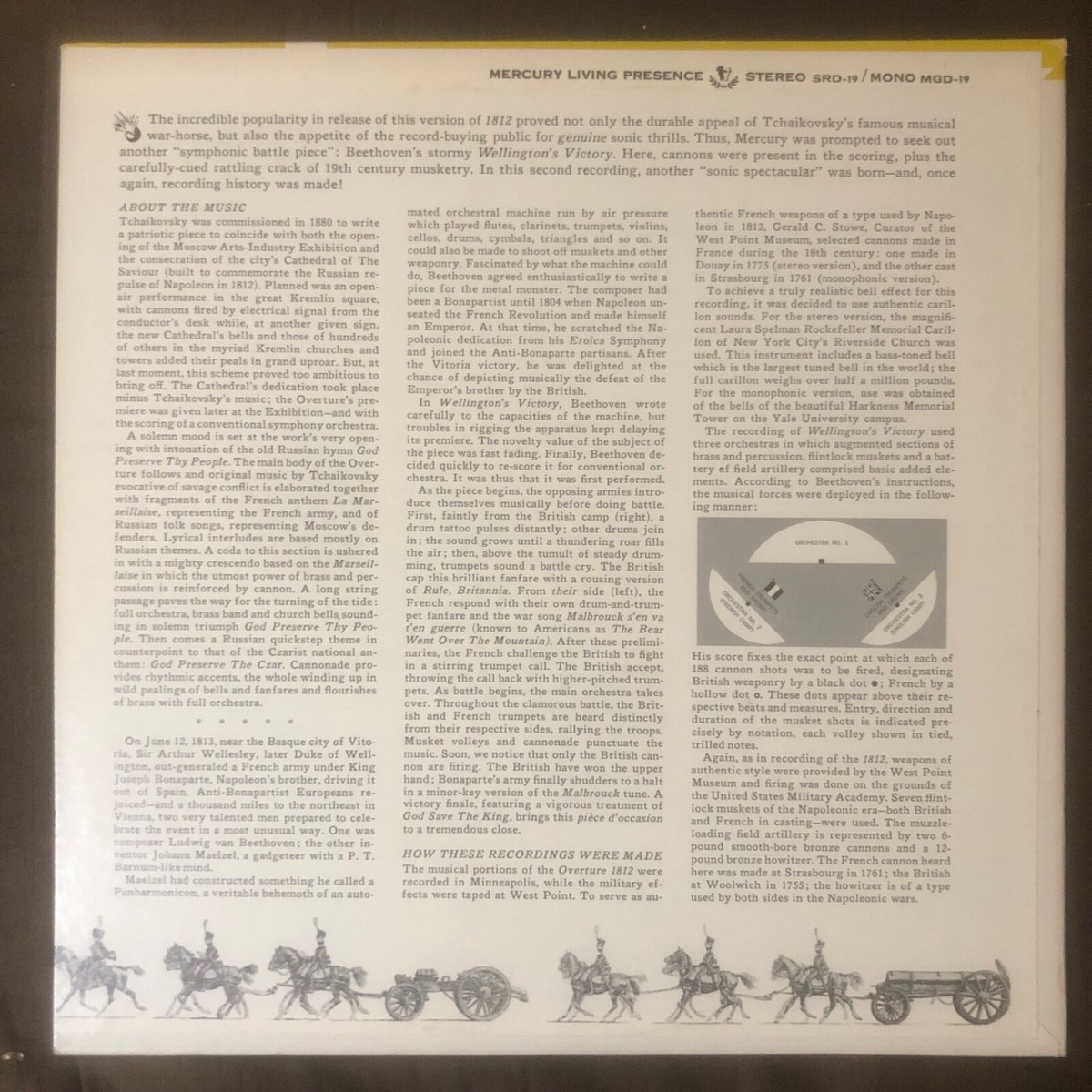 TCHAIKOVSKY 1812 BEETHOVEN Wellington's Victory DORATI - Mercury