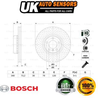 Fits BMW 1 Series 3 2 4 Bosch Front Brake Disc 34116792223