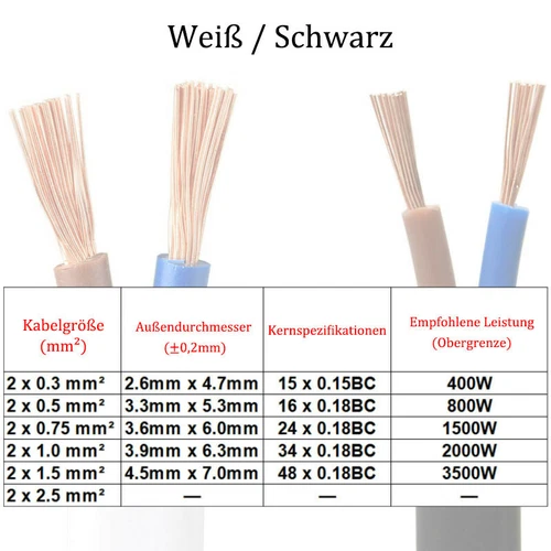 Flexible Power Cable 0.3mm²~2.5mm² 2 Core Wire PVC Insulated RVVB Black/ White - Picture 2 of 12