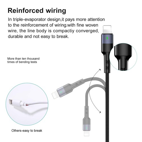 Multi Charging Cable USAMS 2Pack 4FT 4 in 1 Nylon Braided USB Fast Charging C... - Picture 9 of 9
