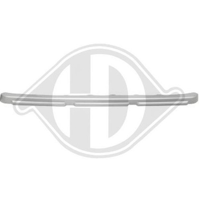 SPOILER VORNE DIEDERICHS 7861061 FÜR SKODA
