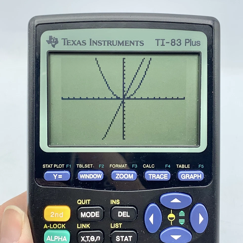 Texas Instruments TI-83 Plus Graphing Calculator  Black Tested/Works W/ Cover - Image 2 of 4