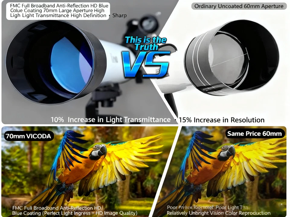 Skyoptikst 70-700 Telescope for Beginners/Kids - Phone Adapter - New US - Image 4 of 4