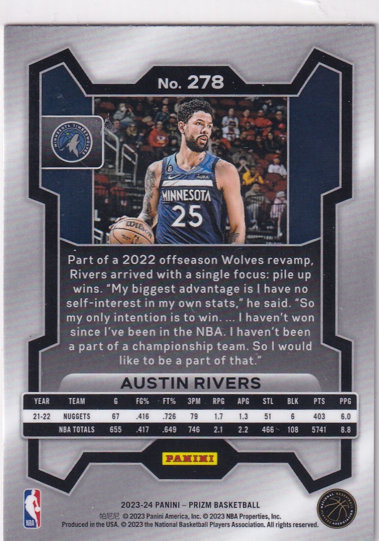 Panini 2023 Prizm NBA Basketball No. 278 Austin Rivers | eBay
