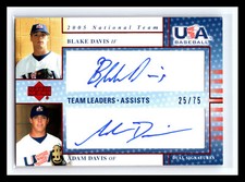 BLAKE DAVIS + ADAM DAVIS 2005-06 USA dual signed Auto Blue Ink RC # 25