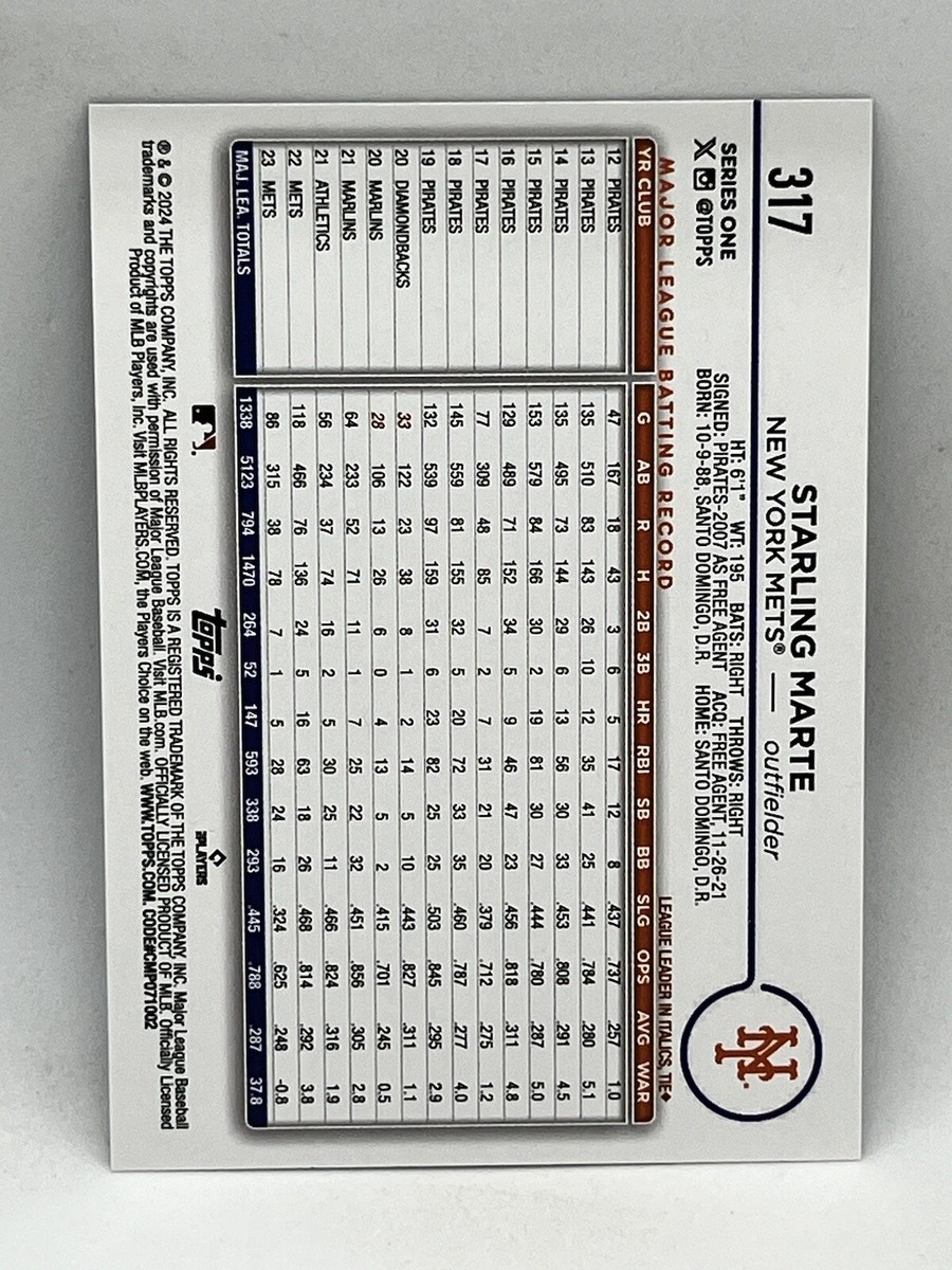 2024 Topps Series 1 Starling Marte #317 Royal Blue New York Mets