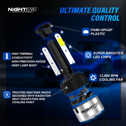 NIGHTEYE LED Headlight Bulbs H1 Hi/Lo Fog Light Super Bright 72W 9000LM No Error - Picture 6 of 13