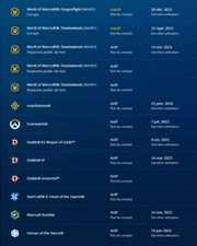 Compte Wow ( SoD/Wotlk/Dragonflight/Classic) + Battlenet ( D4/OW2/SC2/.. +4jeux)