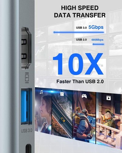 Typ C auf Dual HDMI Adapter Dockingstation, USB C Hub, 4 in 1 für Mac, Laptops 5Gb - Bild 8 von 9