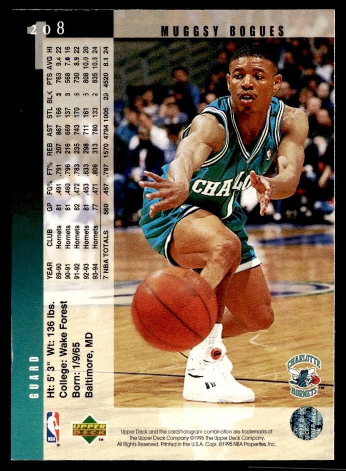 1994-95 Upper Deck Muggsy Bogues Charlotte Hornets #208 | eBay
