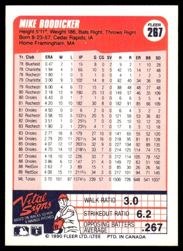 1990 Fleer Canadian Mike Boddicker Boston Red Sox #267 - Picture 2 of 2