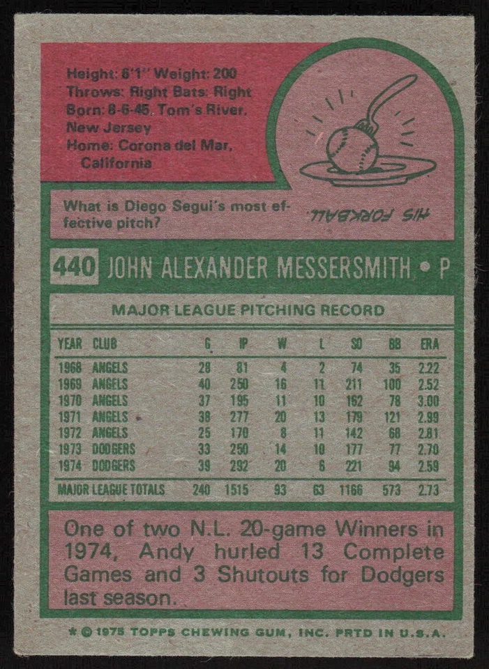 1975 Topps #440 Andy Messersmith - $1 SHIPPING (JB4) - Image 2 of 2