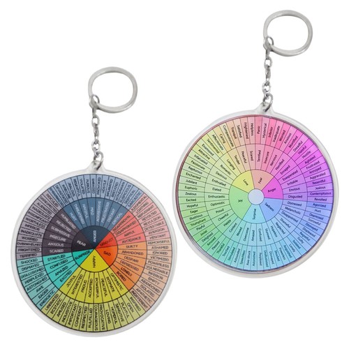 2Pcs Feeling Wheel Keychain Feeling Wheel Pendant Portable Feeling Wheel Metal - Afbeelding 10 van 12