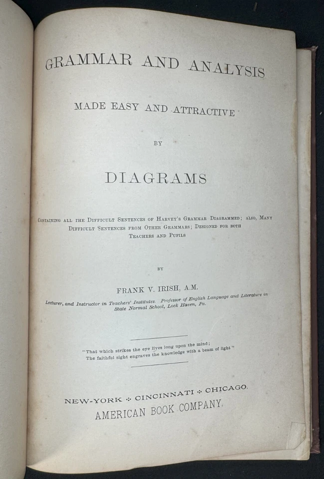 Grammar and Analysis Made Easy and Attractive by Diagrams 1883 FV Irish RARE VTG - Image 3 of 4
