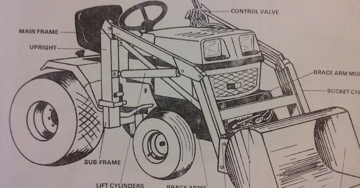 Sears Hydraulic Loader 100.265161 Garden Tractor Owner Parts Manual FF 18 20 24
