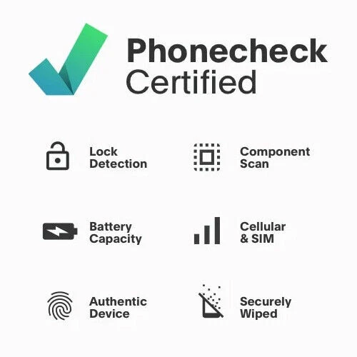 Apple iPhone 11 64GB Fully Unlocked Bundle EXCELLENT - Refurbished with MagSafe