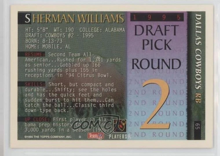 1995 Bowman Sherman Williams #65 Rookie RC - Image 2 of 2
