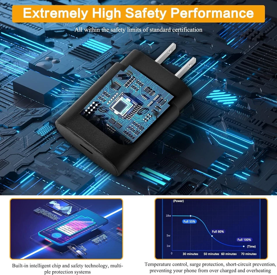 Cargador de pared rápido USB-C tipo 25 W + cable de 6 pies para Samsung Galaxy S20 S21 5G lote EE. UU. Foto 3 de 4