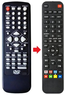 Fernbedienung geeignet für SABA DV270VX