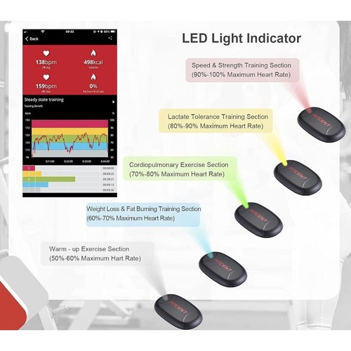 Fitcent Heart Rate Monitor Wireless IP67 Waterproof LED Indicator USB Charging - Picture 4 of 15
